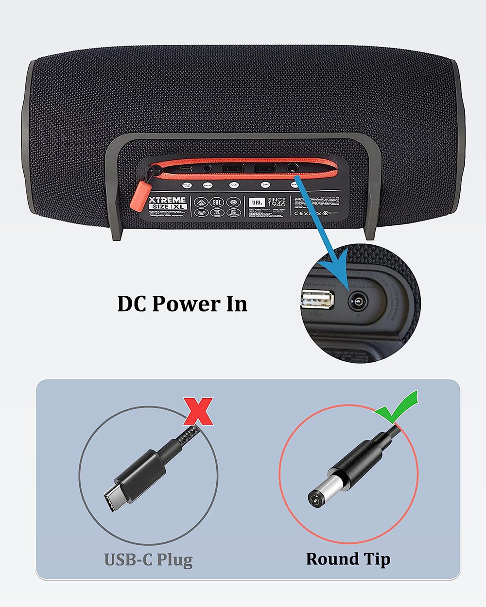 19V 65W Ladegerät, passend für – Fpv Drone Charger Bewertung und Preis