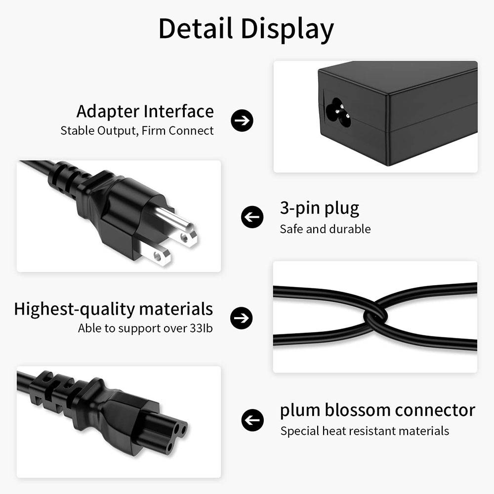 19V 65W Ladegerät, passend für – Fpv Drone Charger Bewertung und Preis